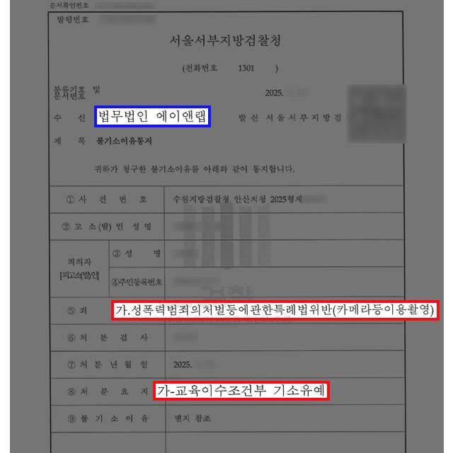 [카메라등이용촬영] 탈의실 불법 촬영 혐의 받은 군인, 변호인 조력으로 기소유예 처분