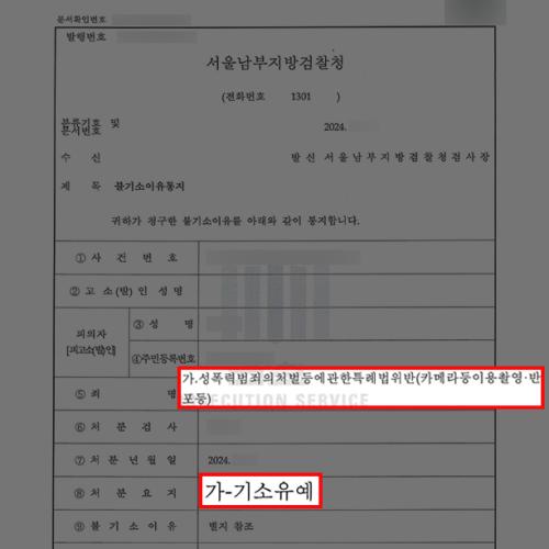 [카메라등이용촬영] 길거리에서 모르는 여성을 촬영하다 적발된 의뢰인 변호하여 기소유예 이끌어내