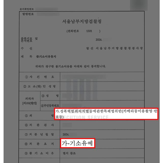 [카메라등이용촬영] 길거리에서 모르는 여성을 촬영하다 적발된 의뢰인 변호하여 기소유예 이끌어내